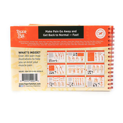 Happy Muscles® Self-Help Guide Book with Pain-Mapping Illustrations