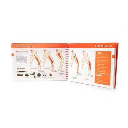 Happy Muscles® Self-Help Guide Book with Pain-Mapping Illustrations