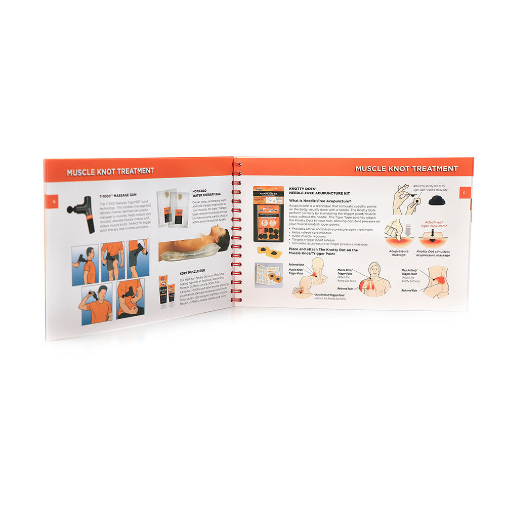 Happy Muscles® Self-Help Guide Book with Pain-Mapping Illustrations